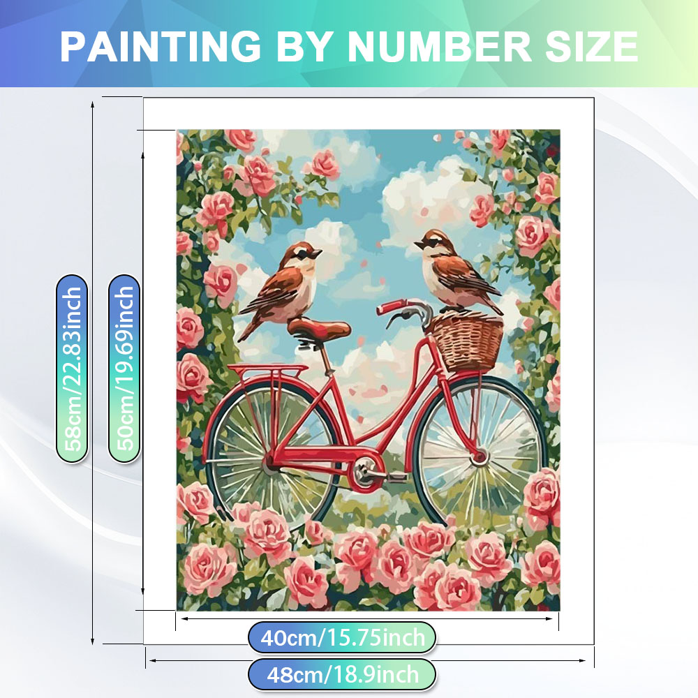HUACAN DIY Malen nach Zahlen F – Embroidery Translate Bewertung und Preis