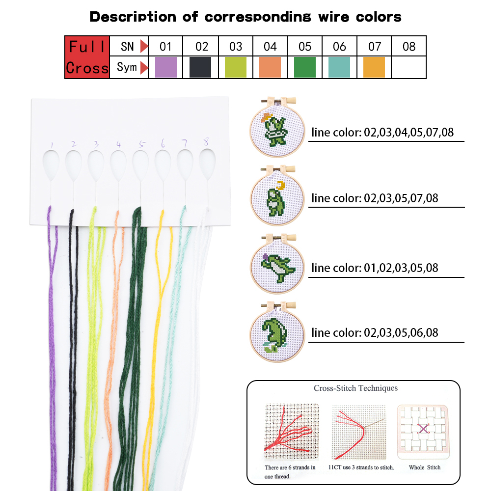 4-teiliges Stickerei-Starter-S – Embroidery Diy Bewertung und Preis